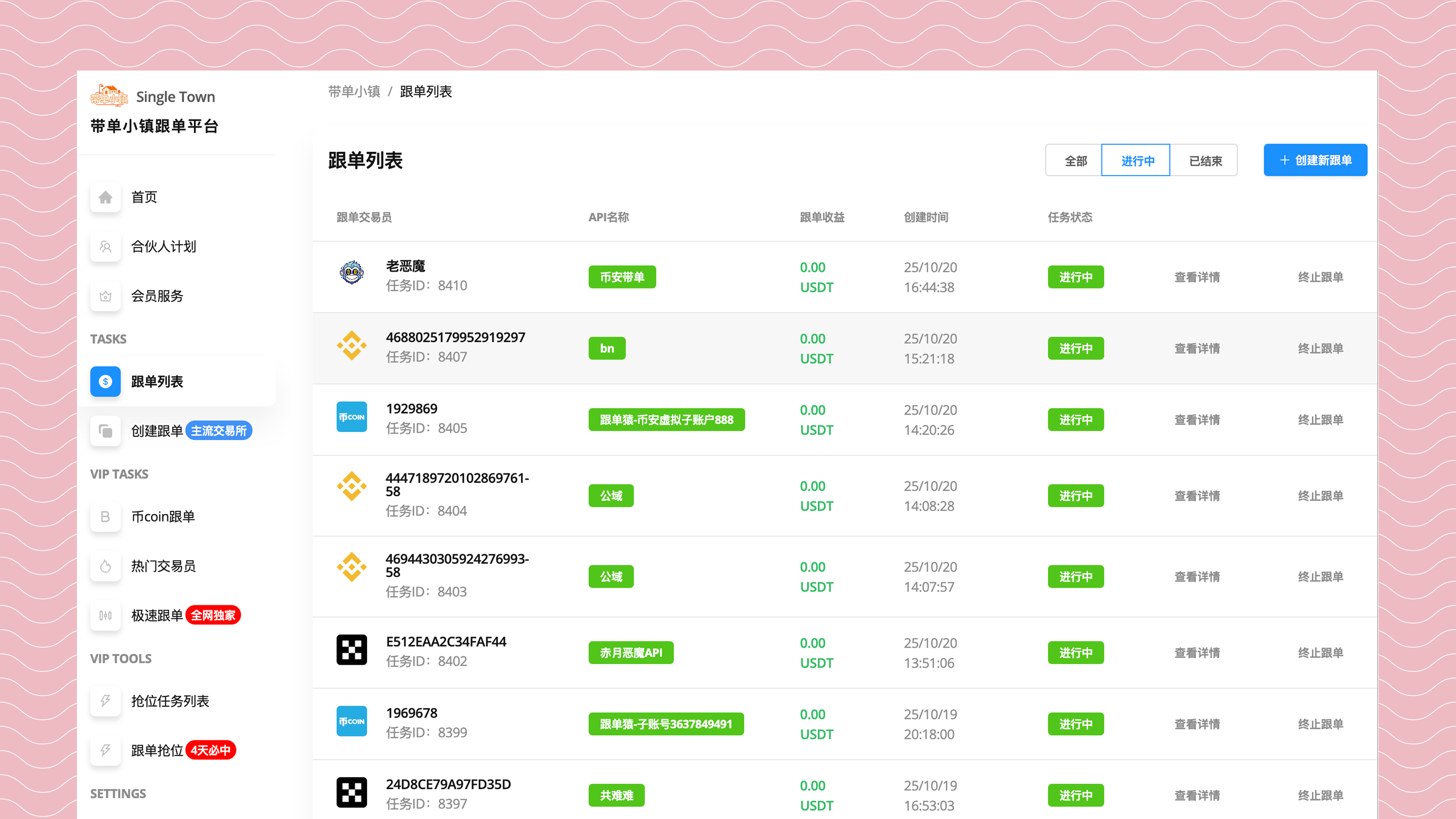 Flowly dashboard interface showing order statistics and revenue metrics